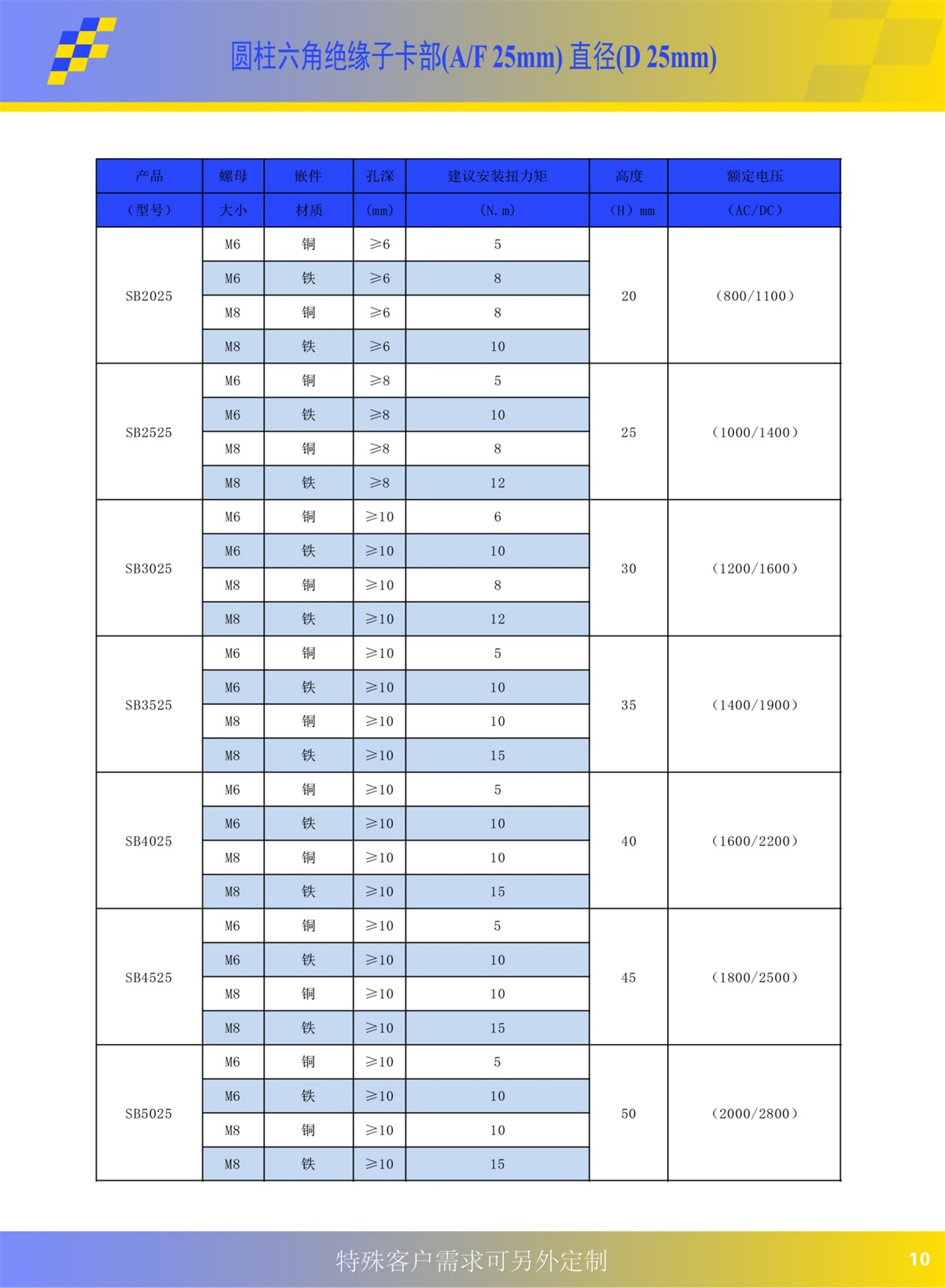 中文宣傳冊20230404-page-11.JPG