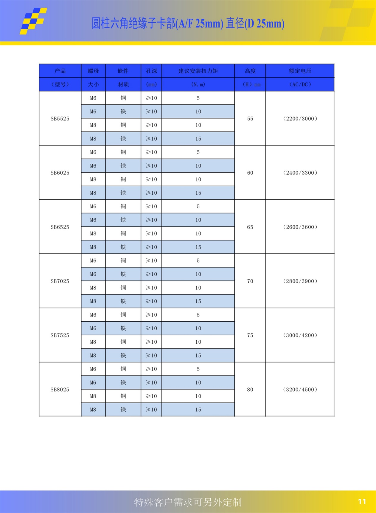 中文宣傳冊20230404-page-12.JPG