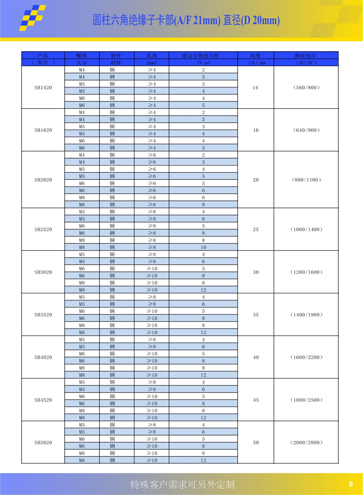中文宣傳冊20230404-page-9.JPG
