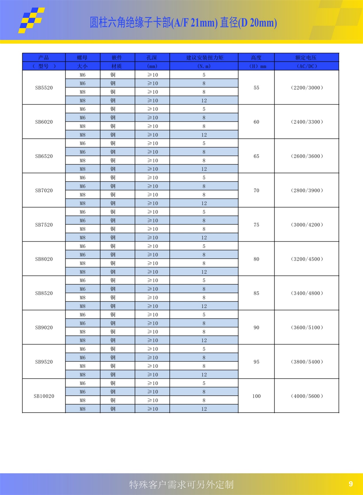 中文宣傳冊20230404-page-10.JPG